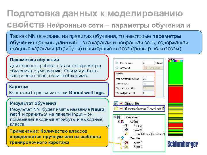 Подготовка данных к моделированию свойств Нейронные сети – параметры обучения и выходные данные Так