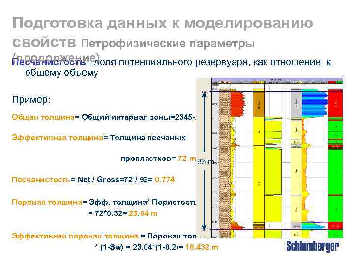 Карта коэффициента песчанистости