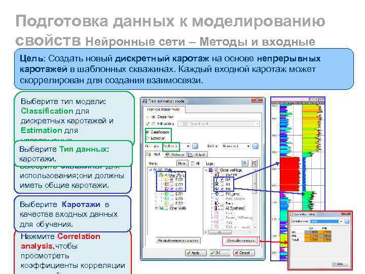 Подготовка данных к моделированию свойств Нейронные сети – Методы и входные данные Цель: Создать