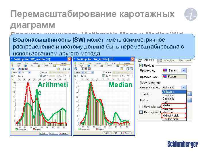Перемасштабирование каротажных диаграмм Водонасыщенность (Arithmetic Mean и Median/Mid. Водонасыщенность (SW) может иметь асимметричное point-pick)