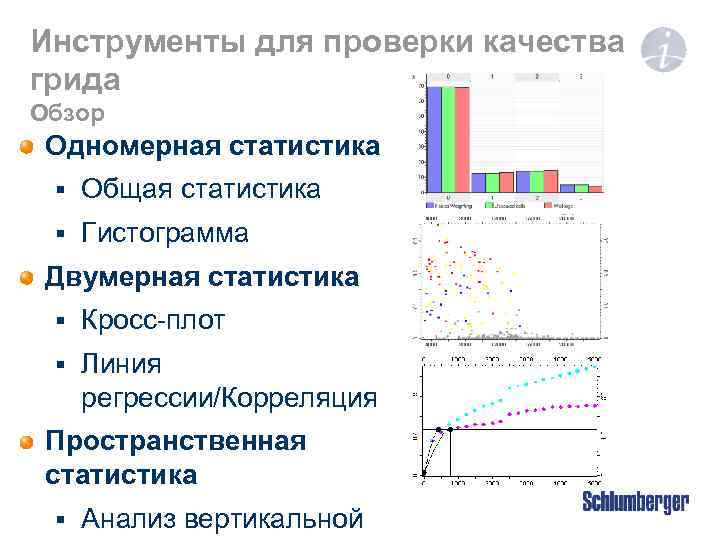 Инструменты для проверки качества грида Обзор Одномерная статистика § Общая статистика § Гистограмма Двумерная