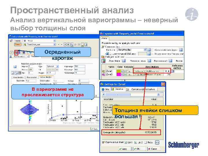 Пространственный анализ Анализ вертикальной вариограммы – неверный выбор толщины слоя Осредненный каротаж В вариограмме