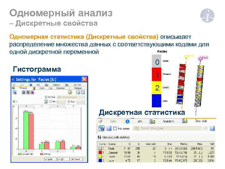 Одномерный анализ – Дискретные свойства Одномерная статистика (Дискретные свойства) описывает распределение множества данных с