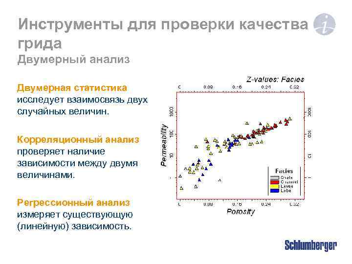 Инструменты для проверки качества грида Двумерный анализ Двумерная статистика исследует взаимосвязь двух случайных величин.