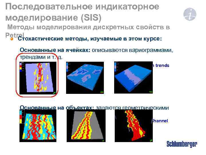 Последовательное индикаторное моделирование (SIS) Методы моделирования дискретных свойств в Petrel Стохастические методы, изучаемые в