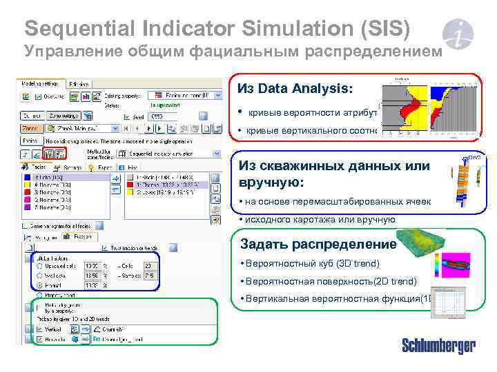 Sequential Indicator Simulation (SIS) Управление общим фациальным распределением Из Data Analysis: • кривые вероятности