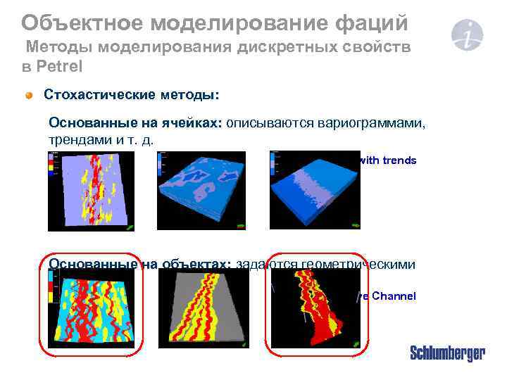 Объектное моделирование фаций Методы моделирования дискретных свойств в Petrel Стохастические методы: Основанные на ячейках: