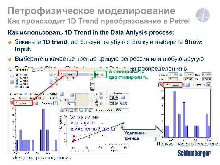 Петрофизическое моделирование Как происходит 1 D Trend преобразование в Petrel Как использовать 1 D