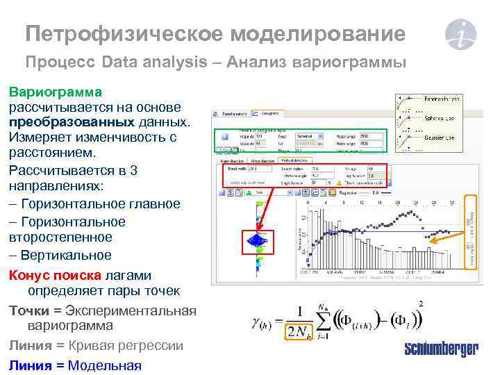 Петрофизическое моделирование Процесс Data analysis – Анализ вариограммы Вариограмма рассчитывается на основе преобразованных данных.
