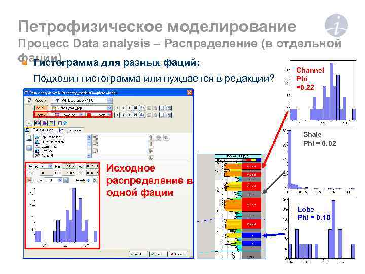 Петрофизическое моделирование Процесс Data analysis – Распределение (в отдельной фации) Гистограмма для разных фаций: