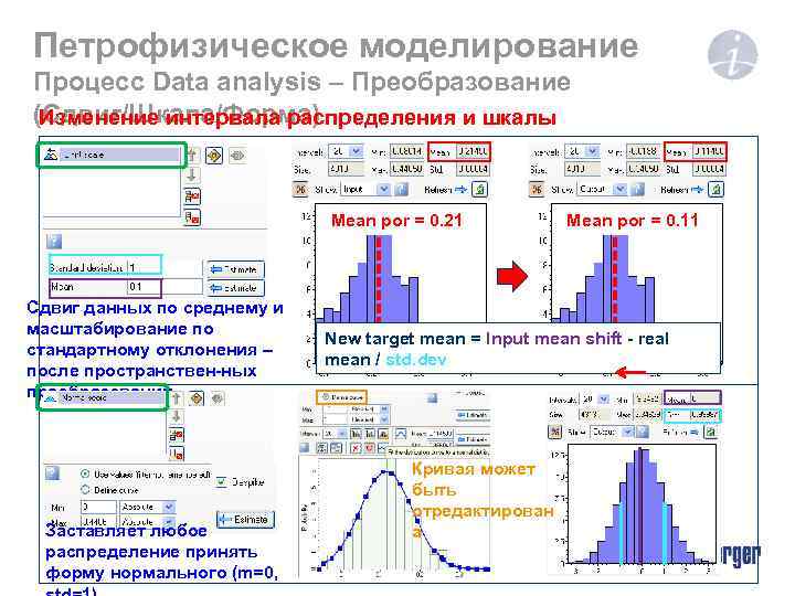 Петрофизическое моделирование Процесс Data analysis – Преобразование (Сдвиг/Шкала/Форма) Изменение интервала распределения и шкалы Mean