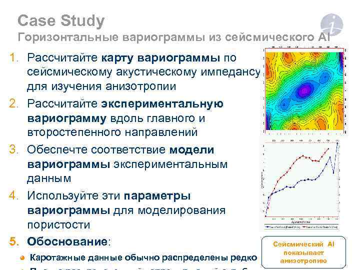 Case Study Горизонтальные вариограммы из сейсмического AI 1. Рассчитайте карту вариограммы по сейсмическому акустическому