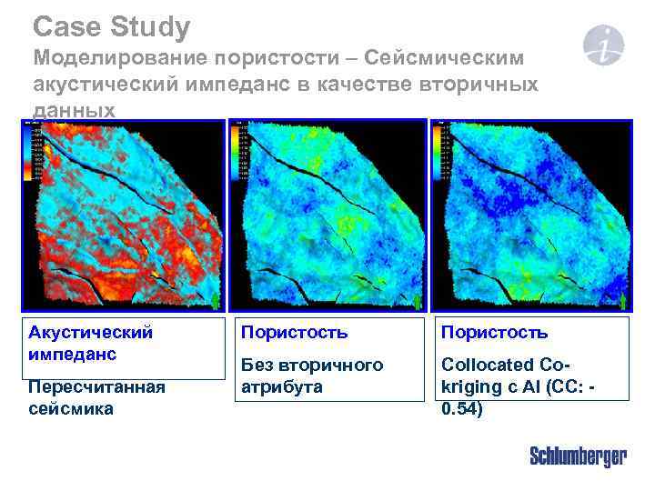 Case Study Моделирование пористости – Сейсмическим акустический импеданс в качестве вторичных данных Акустический импеданс