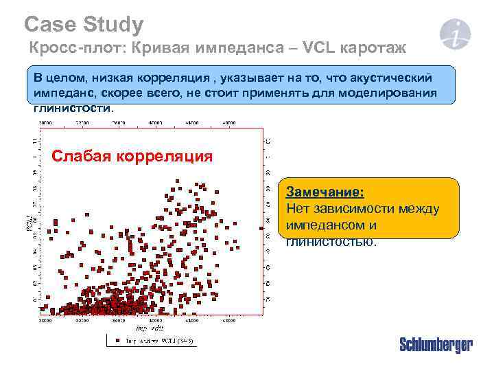 Case Study Кросс-плот: Кривая импеданса – VCL каротаж В целом, низкая корреляция , указывает