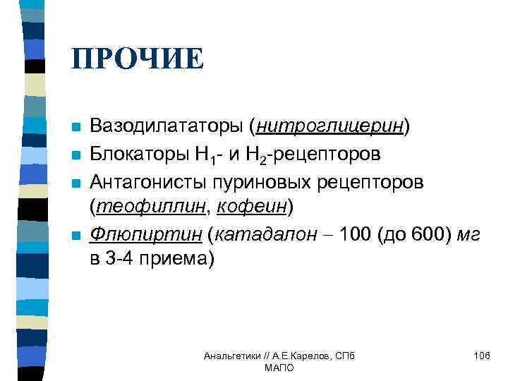 ПРОЧИЕ n n Вазодилататоры (нитроглицерин) Блокаторы Н 1 - и Н 2 -рецепторов Антагонисты