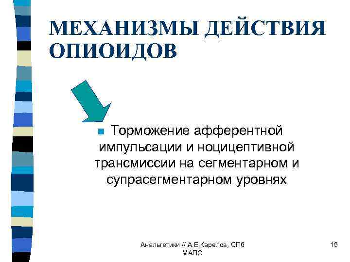 МЕХАНИЗМЫ ДЕЙСТВИЯ ОПИОИДОВ Торможение афферентной импульсации и ноцицептивной трансмиссии на сегментарном и супрасегментарном уровнях