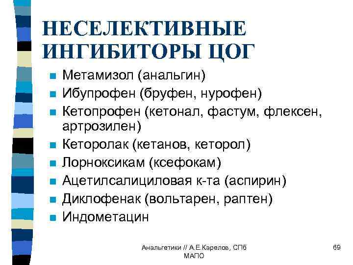 НЕСЕЛЕКТИВНЫЕ ИНГИБИТОРЫ ЦОГ n n n n Метамизол (анальгин) Ибупрофен (бруфен, нурофен) Кетопрофен (кетонал,