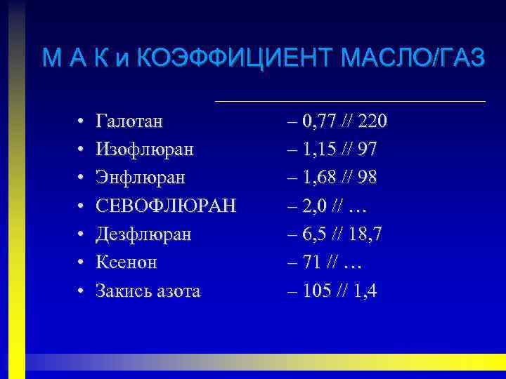 М А К и КОЭФФИЦИЕНТ МАСЛО/ГАЗ • • Галотан Изофлюран Энфлюран СЕВОФЛЮРАН Дезфлюран Ксенон