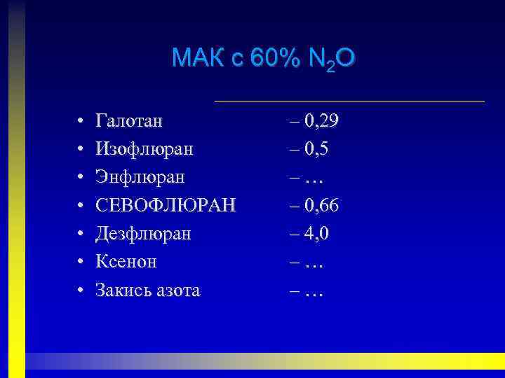 МАК с 60% N 2 O • • Галотан Изофлюран Энфлюран СЕВОФЛЮРАН Дезфлюран Ксенон