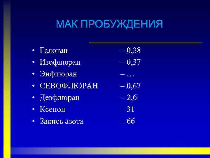 МАК ПРОБУЖДЕНИЯ • • Галотан Изофлюран Энфлюран СЕВОФЛЮРАН Дезфлюран Ксенон Закись азота – 0,