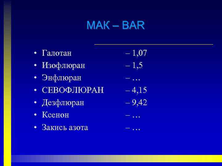 МАК – BAR • • Галотан Изофлюран Энфлюран СЕВОФЛЮРАН Дезфлюран Ксенон Закись азота –