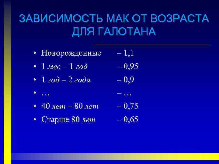ЗАВИСИМОСТЬ МАК ОТ ВОЗРАСТА ДЛЯ ГАЛОТАНА • • Новорожденные – 1, 1 1 мес