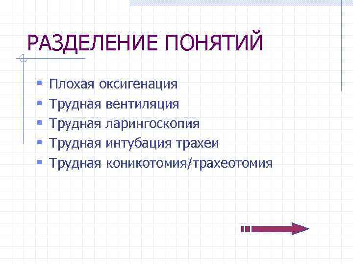 РАЗДЕЛЕНИЕ ПОНЯТИЙ § § § Плохая оксигенация Трудная вентиляция Трудная ларингоскопия Трудная интубация трахеи