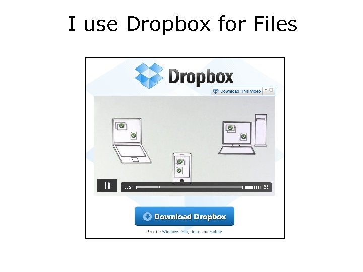 I use Dropbox for Files 