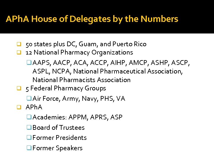 APh. A House of Delegates by the Numbers 50 states plus DC, Guam, and