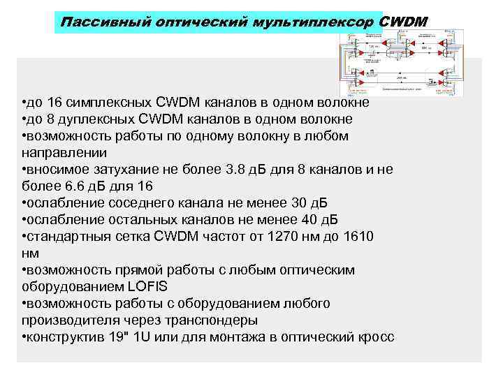 Пассивный оптический мультиплексор CWDM • до 16 симплексных CWDM каналов в одном волокне •