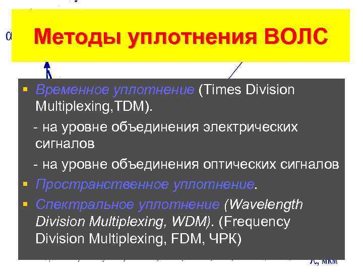 Методы уплотнения ВОЛС § Временное уплотнение (Times Division Multiplexing, TDM). - на уровне объединения