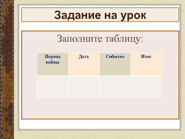 Задание на урок Заполните таблицу: Период войны Дата Событие Итог 