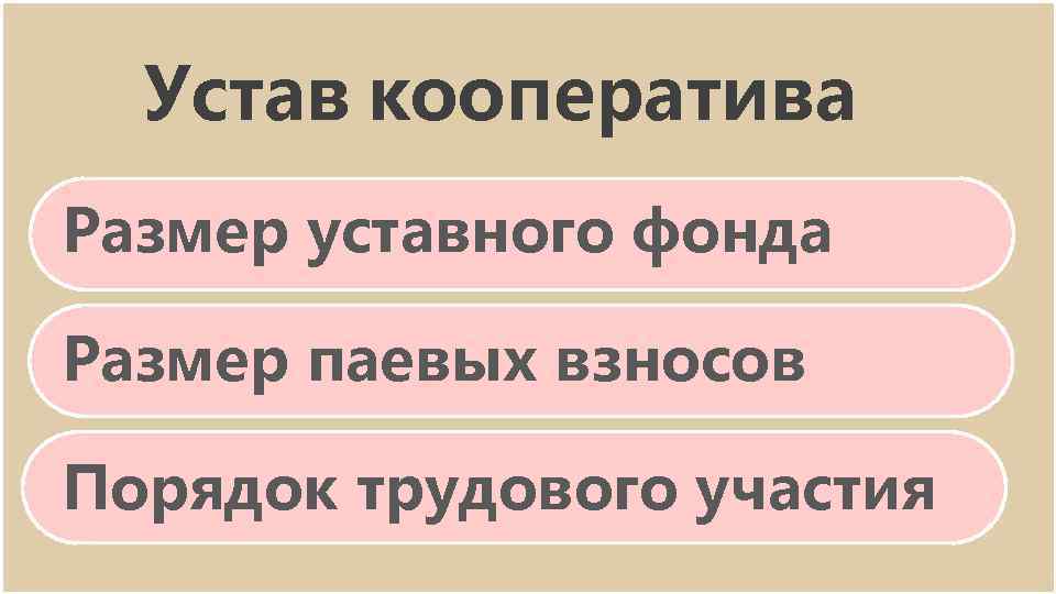 Устав кооператива Размер уставного фонда Размер паевых взносов Порядок трудового участия 