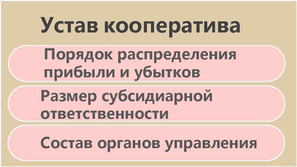 Ответственность кооператива. Распределение прибыли кооператива. Производственный кооператив распределение прибыли и убытков. Порядок распределения прибыли в кооперативе. Порядок распределения прибыли производственного кооператива.