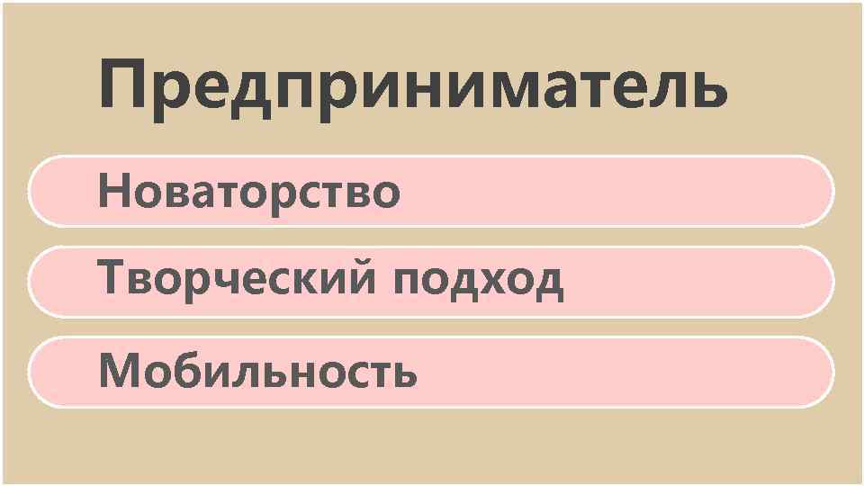 Предприниматель Новаторство Творческий подход Мобильность 