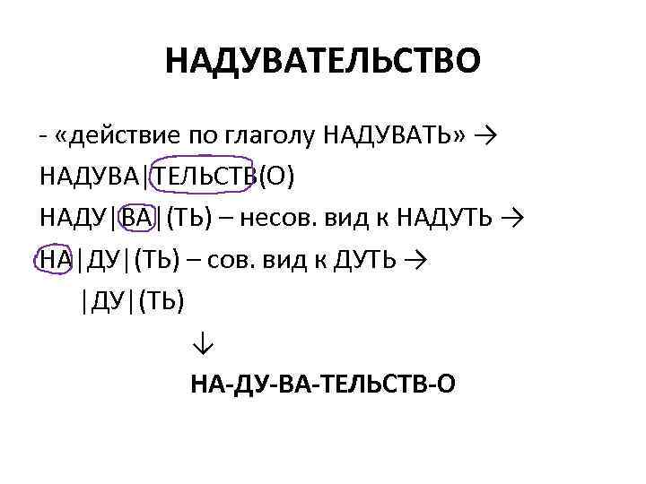 НАДУВАТЕЛЬСТВО - «действие по глаголу НАДУВАТЬ» → НАДУВА|ТЕЛЬСТВ(О) НАДУ|ВА|(ТЬ) – несов. вид к НАДУТЬ