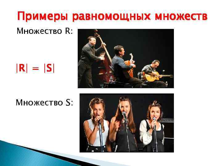 Примеры равномощных множеств Множество R: ∣R∣ = ∣S∣ Множество S: 