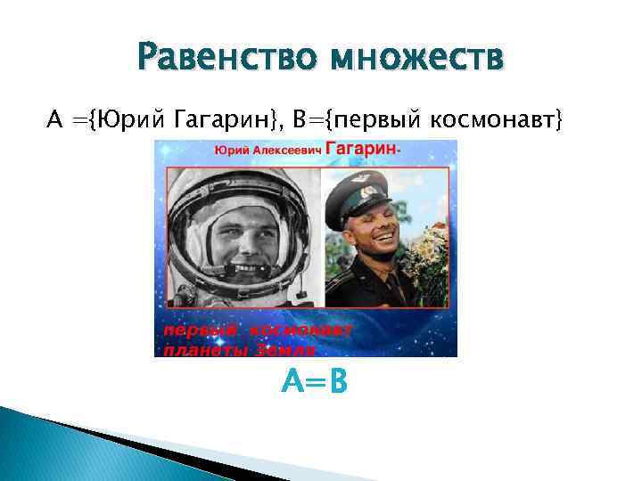 Равенство множеств А ={Юрий Гагарин}, В={первый космонавт} A=B 
