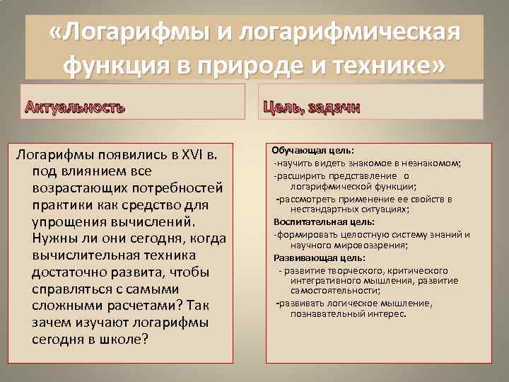  «Логарифмы и логарифмическая функция в природе и технике» Актуальность Логарифмы появились в ХVI