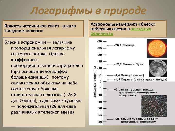 Логарифмы в физике картинки