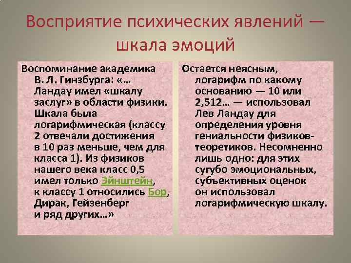 Восприятие психических явлений — шкала эмоций Воспоминание академика Остается неясным, В. Л. Гинзбурга: «…