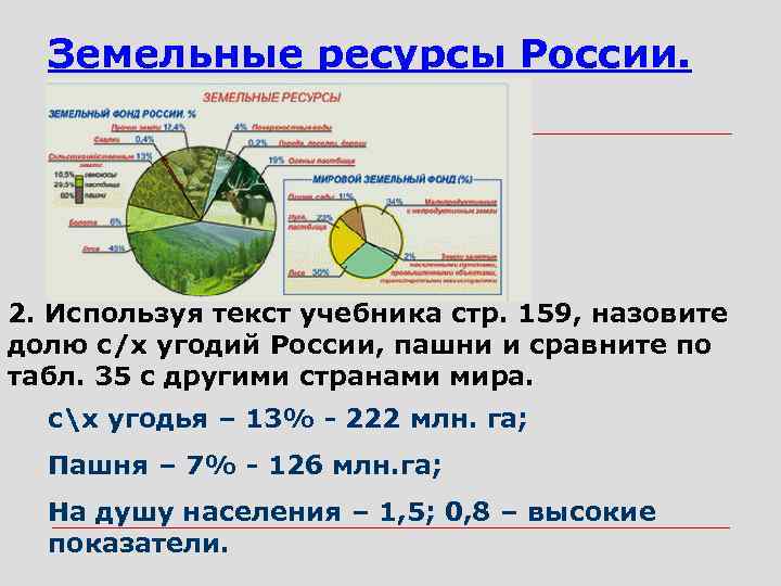 Земельные ресурсы России. 2. Используя текст учебника стр. 159, назовите долю с/х угодий России,