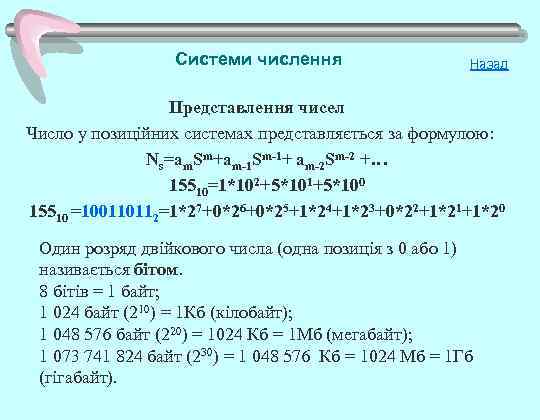 Системи числення Назад Представлення чисел Число у позиційних системах представляється за формулою: Ns=am. Sm+am-1