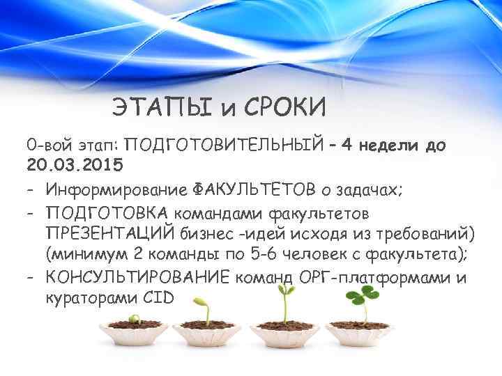 ЭТАПЫ и СРОКИ 0 -вой этап: ПОДГОТОВИТЕЛЬНЫЙ – 4 недели до 20. 03. 2015