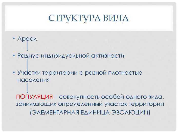 СТРУКТУРА ВИДА • Ареал • Радиус индивидуальной активности • Участки территории с разной плотностью