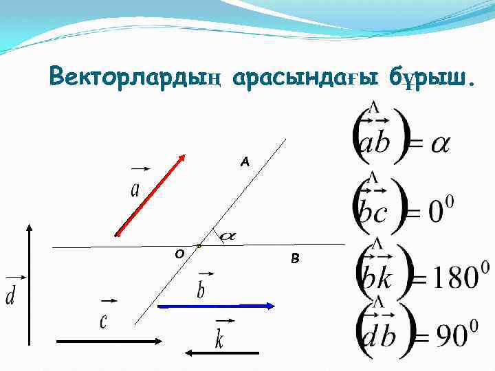 Векторлардың арасындағы бұрыш. А О В 