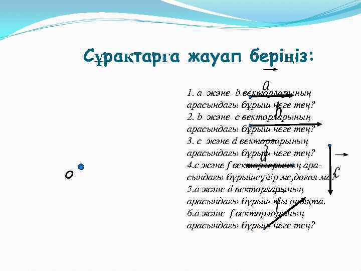 Сұрақтарға жауап беріңіз: О 1. а және b векторларының арасындағы бұрыш неге тең? 2.