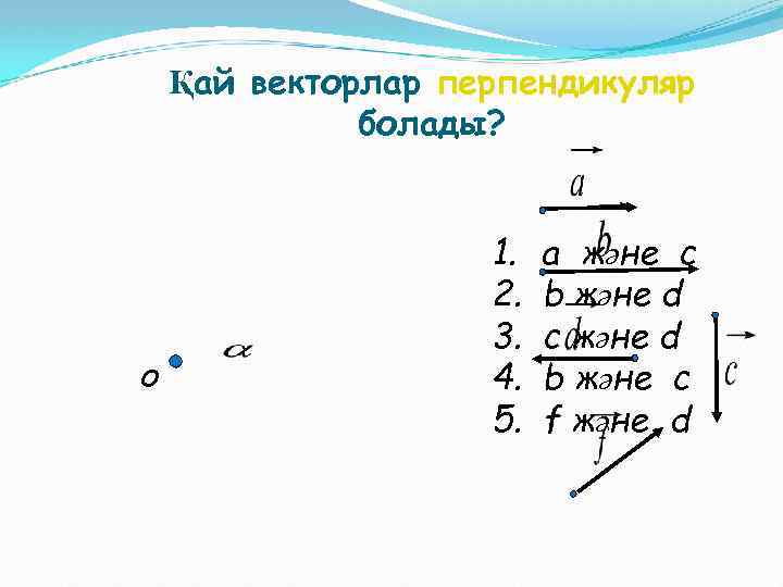 Қай векторлар перпендикуляр болады? О 1. 2. 3. 4. 5. а және c b