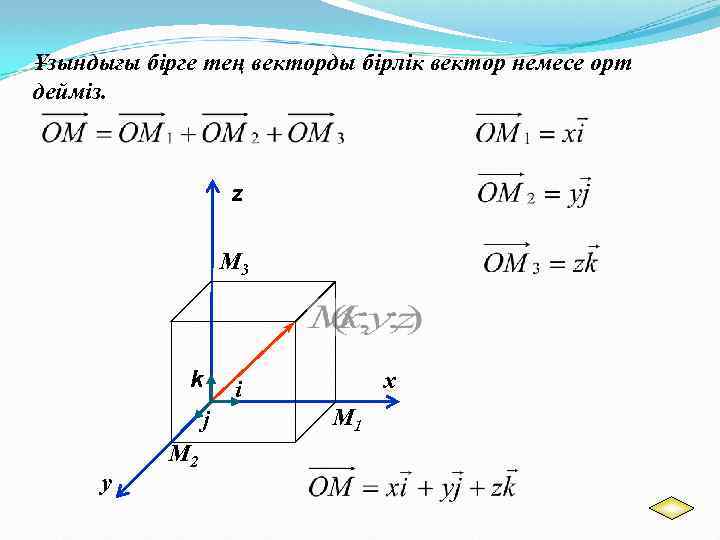Ұзындығы бірге тең векторды бірлік вектор немесе орт дейміз. z M 3 k j