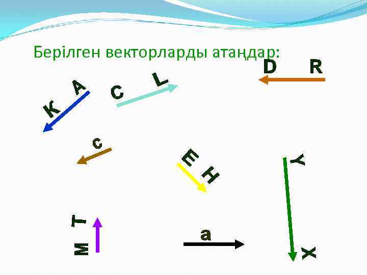 Берілген векторларды атаңдар: 